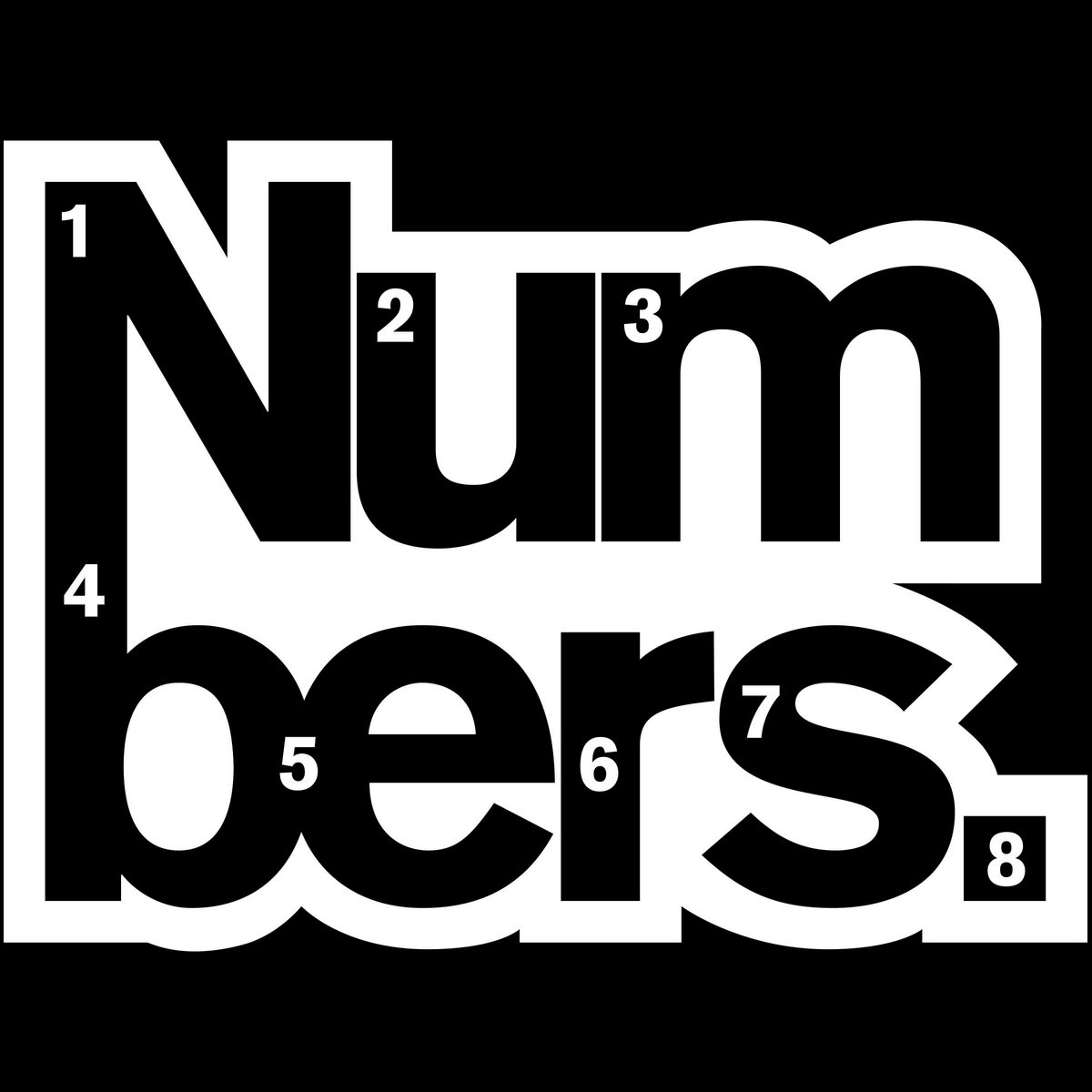 Ber